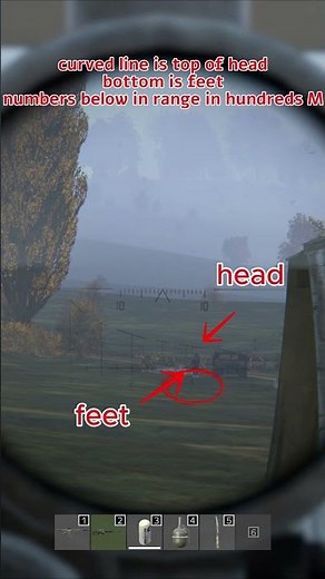 How to use scope range finder in Dayz