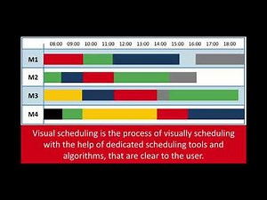Visual production scheduling vs. visual advanced production scheduling (Oct 2021)