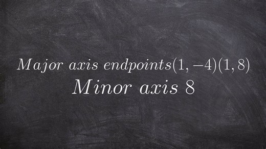 Write the equation of a ellipse given endpoints of major axis and length of minor axis