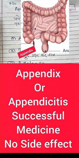 #AppendixHomeopathy #AppendicitisMedicine #Belladonna #AppendixPainRelief