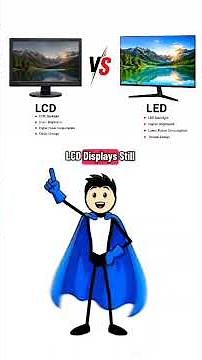 LED vs LCD – What's the Real Difference? ⚡📺 #shorts