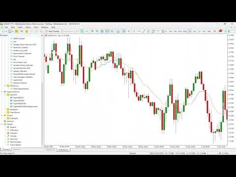 Step Averages Indicator for MT5 – Stair‑Step Moving Average Trend Tool