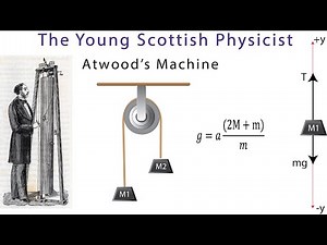 Atwood Machine