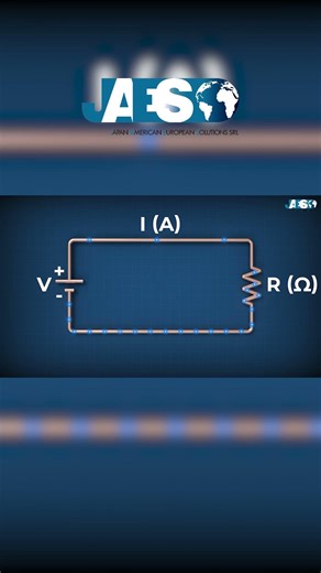 Volt, Ampere, Ohm: em 1 minuto #volt #ampere #ohm #eletronica #curiosidades