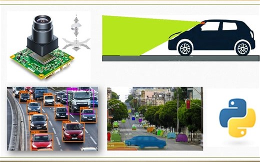 车载摄像头技术与应用(计算机视觉和深度学习)