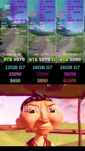 RTX 5070 vs 5070 Ti vs 5080 — Which One Is Worth It? ⚡🔥 #shorts