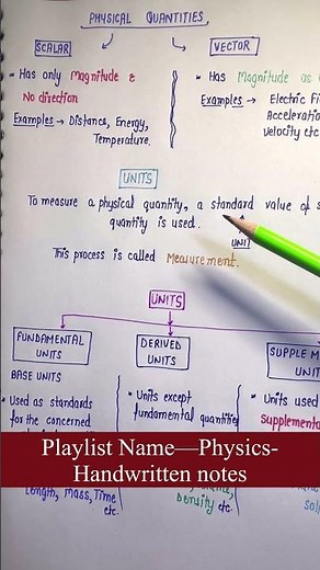 Scalars & vectors || Physics || Lec.1 || Chapter-1 || Units, Measurement & Errors || General Science