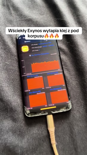 Galaxy S8 Performance Review: Exynos Under Pressure