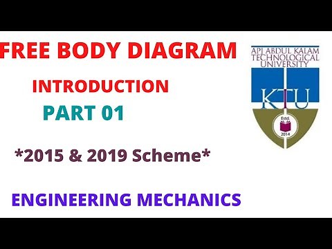 FREE BODY DIAGRAM(മലയാളം)|Part 01|KTU B.TECH|Engineering MEchanics
