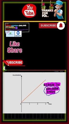 IGCSE ADDITIONAL MATH (0606/11/O/N/25) PAPER 11 NON-CALC