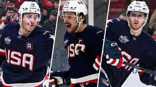 Who's playing for USA men's hockey at the Olympics? Here's the roster, captains and coaches