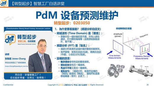 转型起步0203050｜PdM 设备预测维护