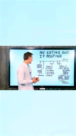 17K views · 264 reactions | See my diet and fasting routine…Credit@ Dr. Eric Berg! | Fasting Edge | Facebook