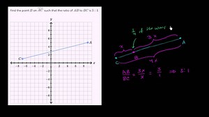 Dividing line segments: graphical