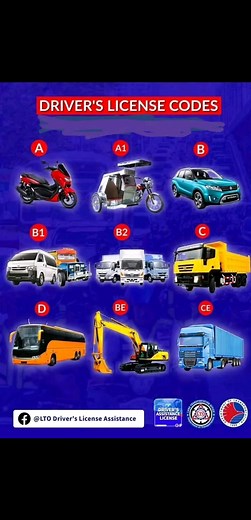 �PROMO ALERT!!!� Student permit - 2200₱ � (NON-PRO LICENSE) Code - A - 6000₱ � Code - A,A1 - 6500₱ � Code - B - 7000₱ � Code - A,B - 7500₱ � Code - A,A1,B,B1,B2 - 8500₱ � (LIMITED TIME ONLY.) • Student permit requirements: Original copy of birth certificate (PSA or NSO) & 1 valid government ID. • Non-pro license requirements: Student permit & Medical. • Professional License Requirements: Non-pro License & Tin ID. Surepass exam Student permit at least 3-4 hrs tapos na. Sa drivers license naman ex