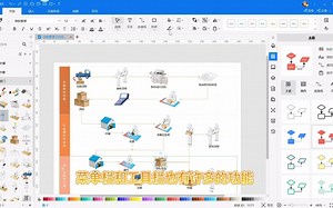 货物管理工作流程图如何绘制？一份详细操作步骤来啦