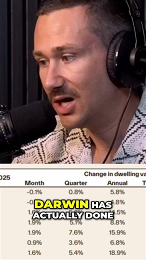 🚨 Darwin Up 18.9% — But Is It Sustainable? Darwin has actually delivered the strongest growth in the country over the last 12 months. 📈 Annual growth: 18.9% 🏡 Median price: $586,912 On the surface, those numbers look incredible. But smart investors don’t just chase the latest hotspot — they analyze the fundamentals and long-term history of a market. Right now, a lot of buyer’s agents are flooding into Darwin, which can temporarily inflate demand and push prices higher. The key question is: 👉