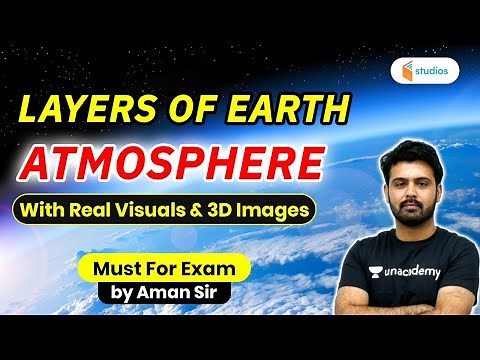 Layers of Earth Atmosphere | Real Visuals & 3D Images | Atmosphere of Earth | GK by Aman Sir
