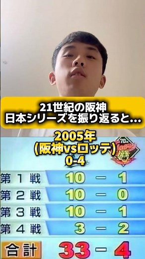 21世紀の日本シリーズを振り返る阪神ファン #プロ野球 #阪神タイガース #阪神ファン #ホークス #金本知憲 #甲子園
