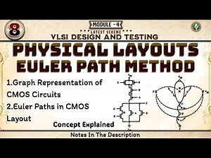 8 Physical Layouts EULER PATH METHOD Explained Module 4 6th Sem VLSI Design & Testing ECE VTU