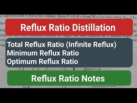 Reflux Ratio Distillation |Total Reflux Ratio, Minimum Reflux Ratio & Optimum Reflux Ratio
