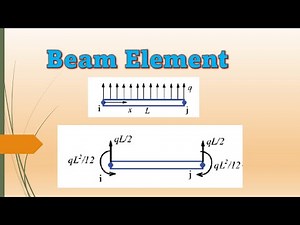 Analysis of Beam Element in #finiteelementmethods | #FEA beam problem