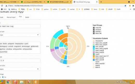 韦恩图工具venndetail（三）绘制vennpie详解