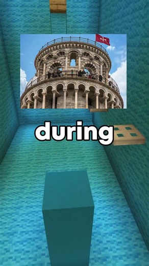 History Is Completely Unhinged...#1