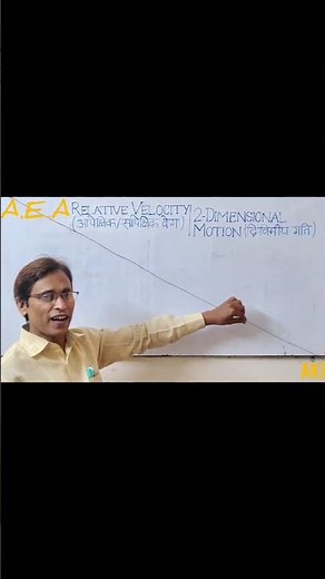 EXAMPLE: 2-DIMENSIONAL MOTION