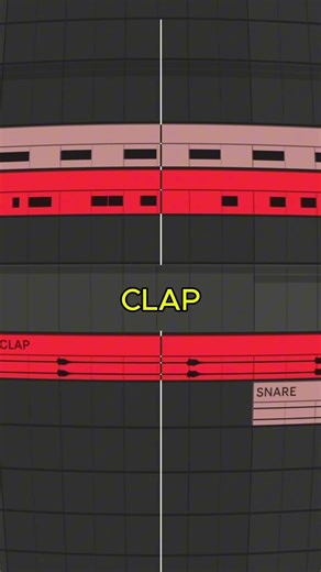 Deconstructing our remake of Backroom by Yungness & Jaminn in Ableton Live #musicproduction