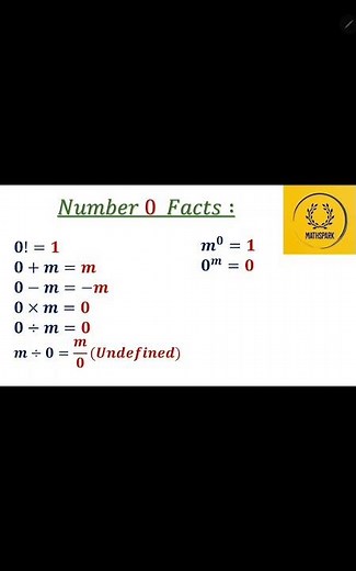 Zero Facts You Must Know!