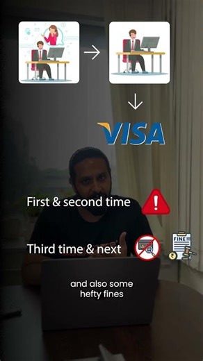 The ASAP Video Series Ep-13- Visa Acquirer Monitoring Program (VAMP) 2025
