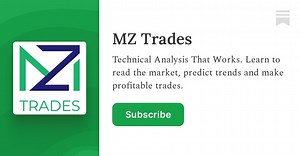 Understanding Nasdaq Market Structure: Week of 1/12/2025