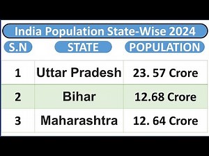india population state wise 2024 | india population state wise #indiapopulation
