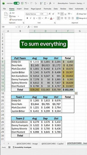 How to AutoSum data in Excel using Alt = #excel #excelshortcuts #spreadsheet