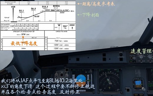 【Xplane11】A320 VOR/DME进近详细教程（FF320进近巴厘岛 干货哟）