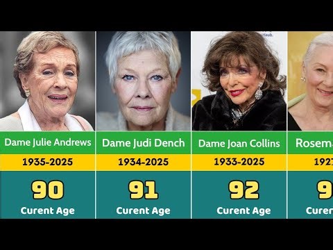 100+ Oldest British TV Stars Still Alive (1950s–1970s) - You'll Be Surprised!