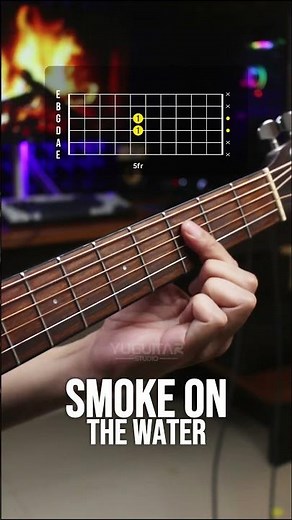 Deep Purple - Smoke On the Water Easy Chords | Guitar Tutorial +Tab #smokeonthewater #chords