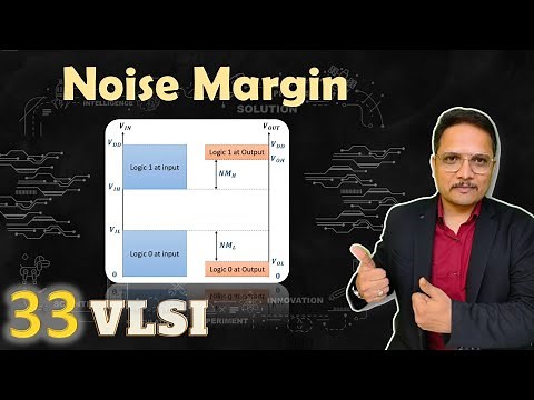 Noise Margin (Basics, Example & Calculation) Explained | VLSI by Engineering Funda