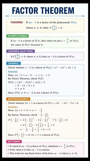 Factor Theorem Made Easy!