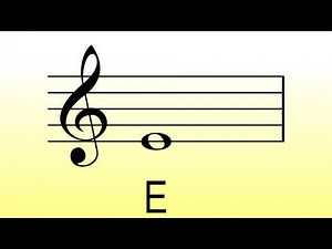 Musical Flash Cards - First Five Notes Of Treble Clef