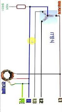 Among the types of grounding, IT grounding/ #electrical practice/#electrical engineer/#electrical...