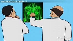 What Is Medical Negligence? - Definition & Examples - Video | Study.com