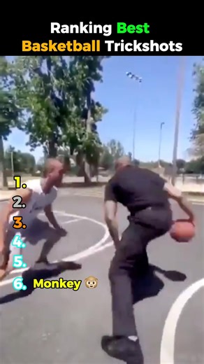 Ranking Crazy Basketball Trickshots 💀💀