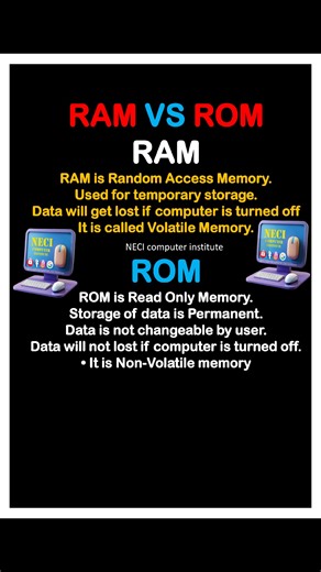Ram Rom Full knowledge #computer #shortcut #KeyboardTips #mouse #windows #keyboard | NECI Computer Institute