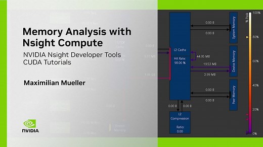 Memory Analysis with NVIDIA Nsight Compute | Other 2024 | NVIDIA On-Demand