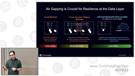 Introducing Clumio, Cloud Native Data Protection by Commvault Cloud - Techstrong TV