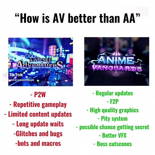 Anime Vanguards Update: Key Features and Tips