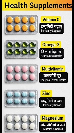 Top 5 multivitamins for humans!