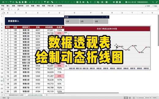 3分钟教你用Excel绘制数据透视表动态折线图